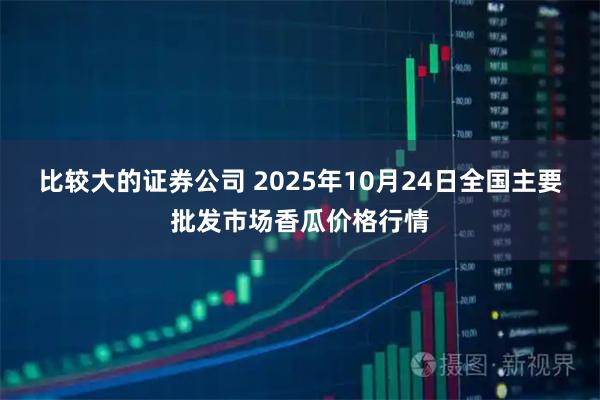 比较大的证券公司 2025年10月24日全国主要批发市场香瓜价格行情